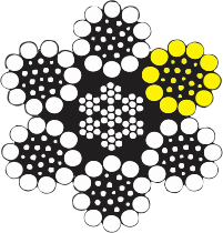 Çelik Özlü Halat 6x19